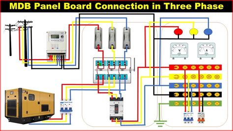 power distribution box wiring|3 phase distribution box wiring.